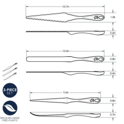 Bundt® Finishing Tool Kit