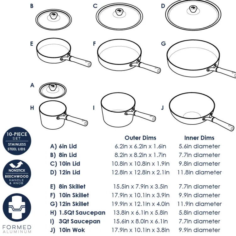 Cardamom® 10 Piece Nonstick Pan Set with Lids