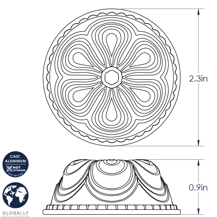 Chiffon Bundt® Collectible Ornament