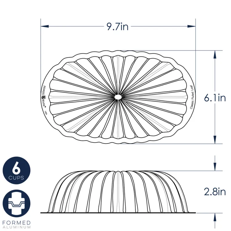 Formed Fluted Loaf Pan