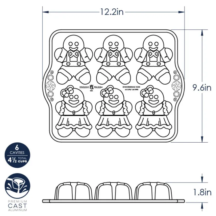 Gingerbread Kids Cakelet Pan