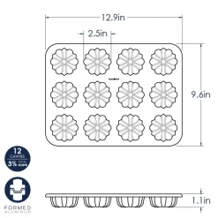 Mini Bundt® Cupcake Pan