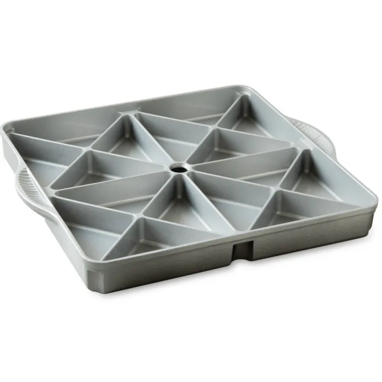 Scottish Mini Scone Pan