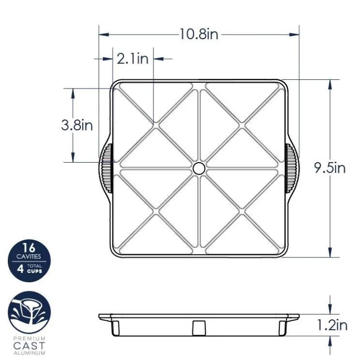 Scottish Mini Scone Pan