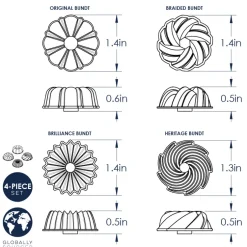 Set of 4 Bundt® Magnets